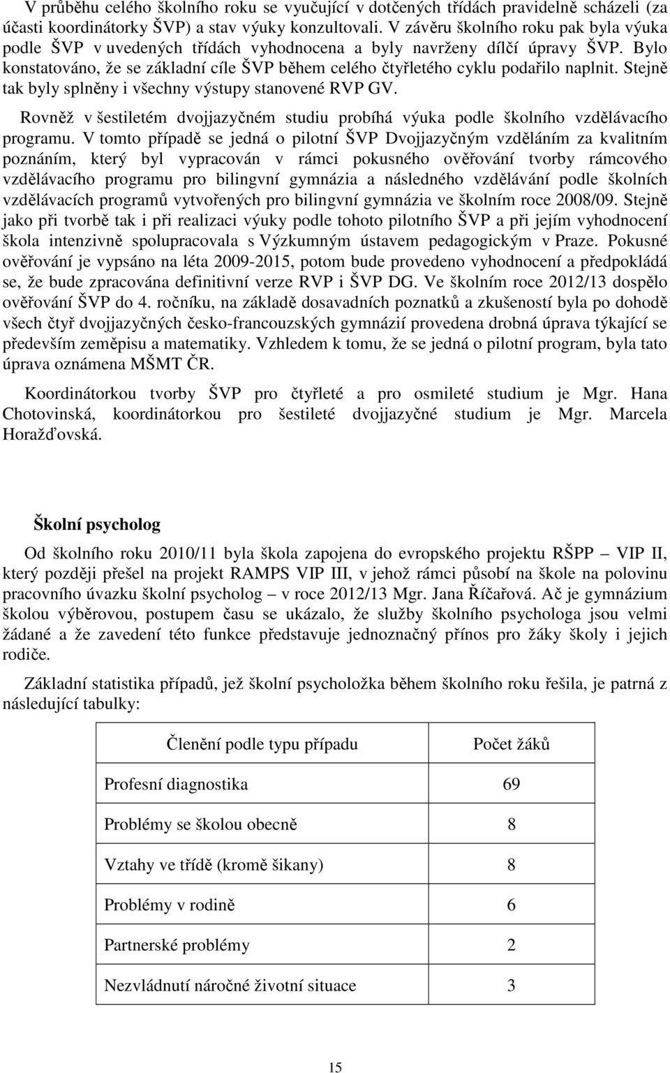 Bylo konstatováno, že se základní cíle ŠVP během celého čtyřletého cyklu podařilo naplnit. Stejně tak byly splněny i všechny výstupy stanovené RVP GV.