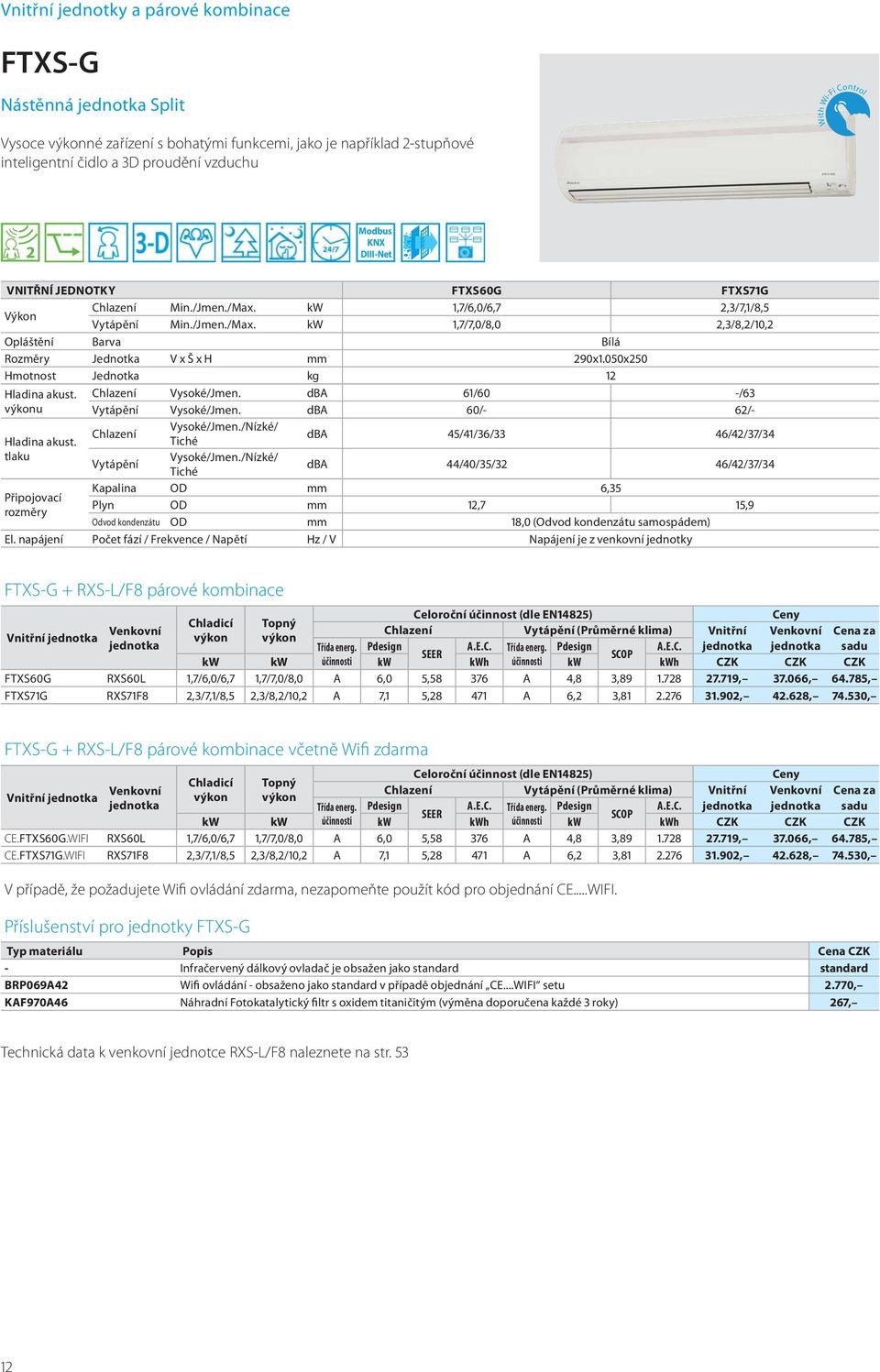 050x250 Hmotnost Jednotka kg 12 Chlazení Vysoké/Jmen. dba 61/60 /63 výkonu Vytápění Vysoké/Jmen. dba 60/ 62/ Vysoké/Jmen./Nízké/ Chlazení Tiché dba 45/41/36/33 46/42/37/34 Vysoké/Jmen.