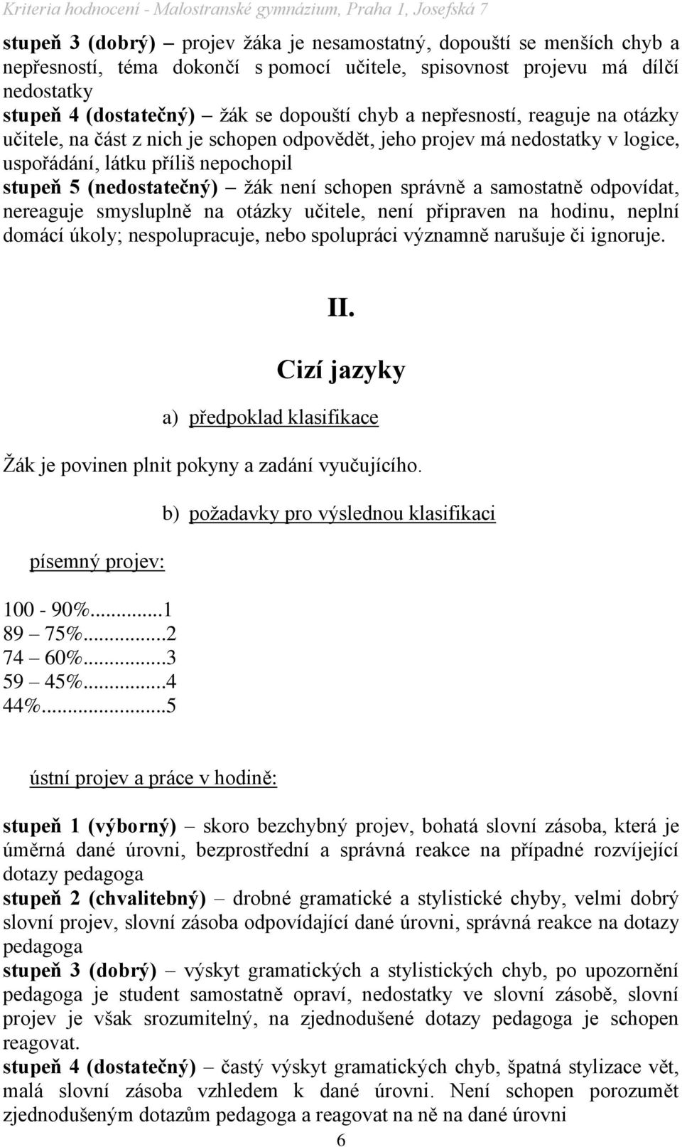 a samostatně odpovídat, nereaguje smysluplně na otázky učitele, není připraven na hodinu, neplní domácí úkoly; nespolupracuje, nebo spolupráci významně narušuje či ignoruje. II.