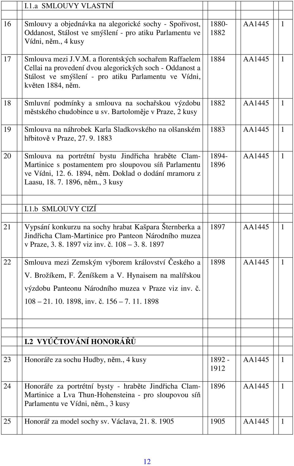 1883 1884 AA1445 1 1882 AA1445 1 1883 AA1445 1 20 Smlouva na portrétní bystu Jindřicha hraběte Clam- Martinice s postamentem pro sloupovou síň Parlamentu ve Vídni, 12. 6. 1894, něm.