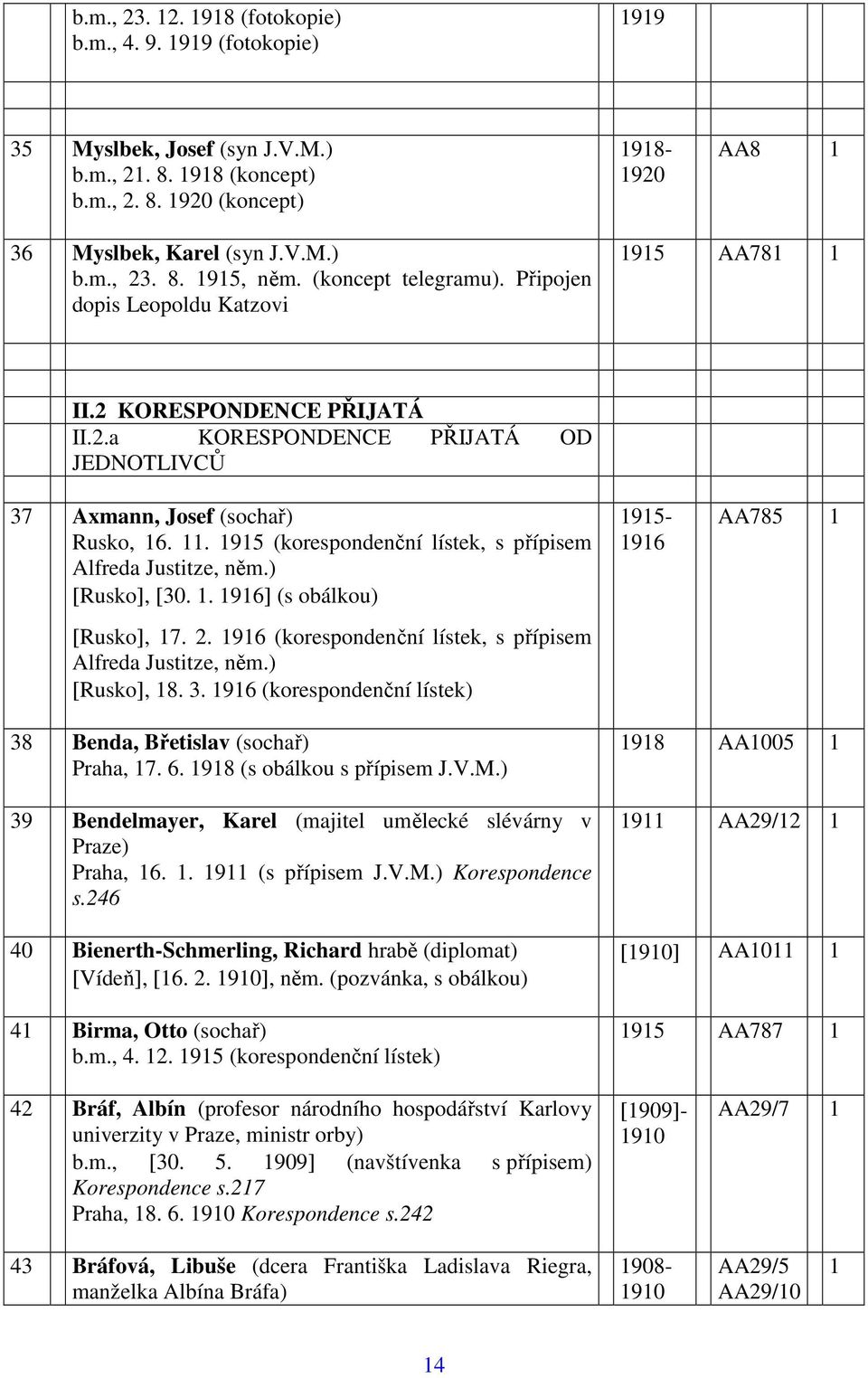 1915 (korespondenční lístek, s přípisem Alfreda Justitze, něm.) [Rusko], [30. 1. 1916] (s obálkou) [Rusko], 17. 2. 1916 (korespondenční lístek, s přípisem Alfreda Justitze, něm.) [Rusko], 18. 3.