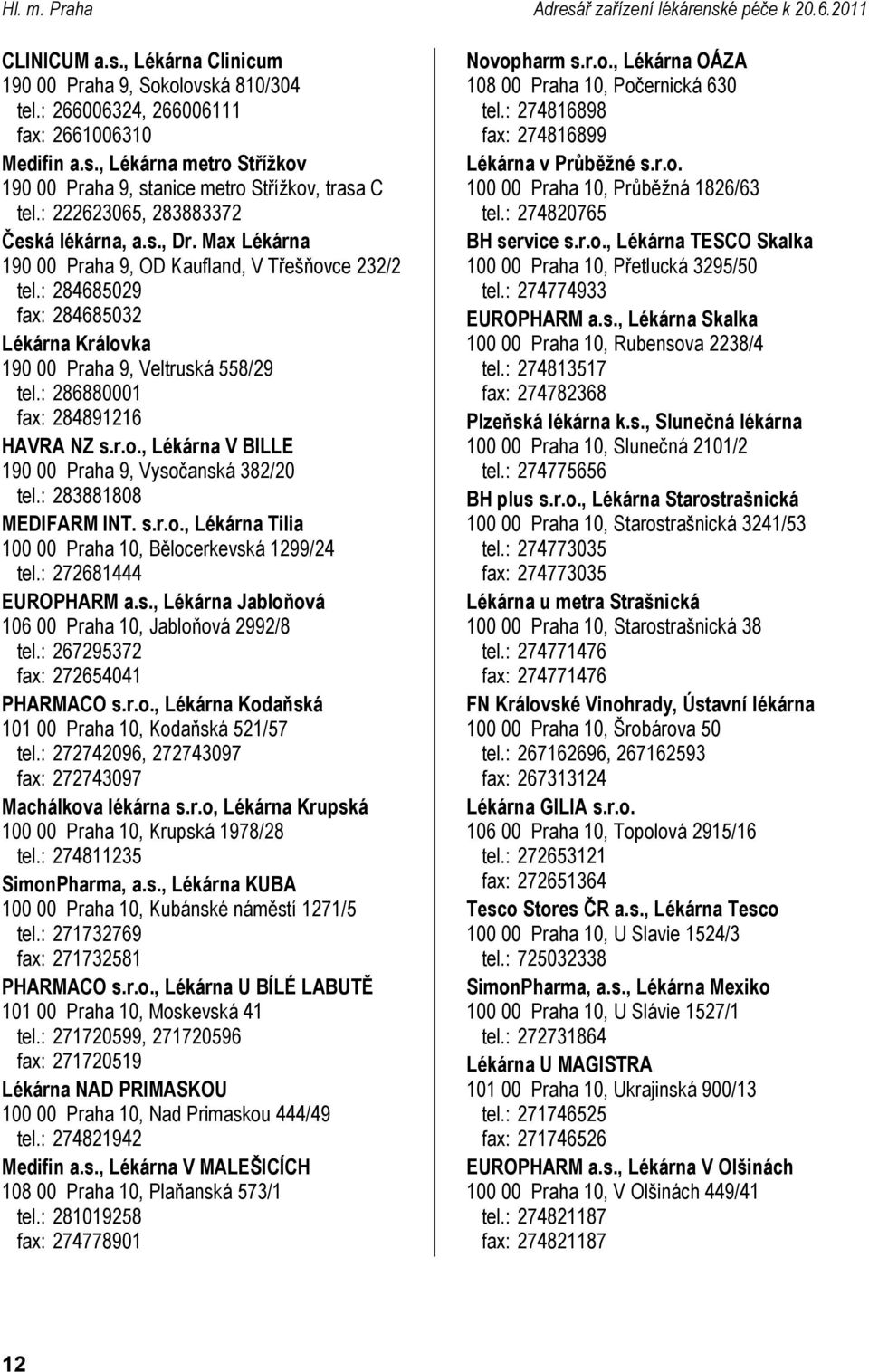 : 283881808 MEDIFARM INT. s.r.o., Tilia 100 00 Praha 10, Bělocerkevská 1299/24 tel.: 272681444 EUROPHARM a.s., Jabloňová 106 00 Praha 10, Jabloňová 2992/8 tel.: 267295372 fax: 272654041 PHARMACO s.r.o., Kodaňská 101 00 Praha 10, Kodaňská 521/57 tel.