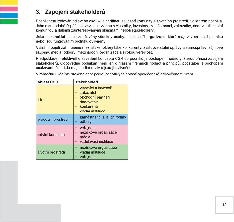 Jako stakeholdeři jsou označovány všechny osoby, instituce či organizace, které mají vliv na chod podniku nebo jsou fungováním podniku ovlivněny.