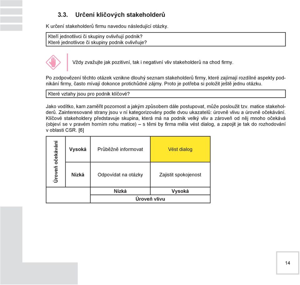 Po zodpovězení těchto otázek vznikne dlouhý seznam stakeholderů firmy, které zajímají rozdílné aspekty podnikání firmy, často mívají dokonce protichůdné zájmy.