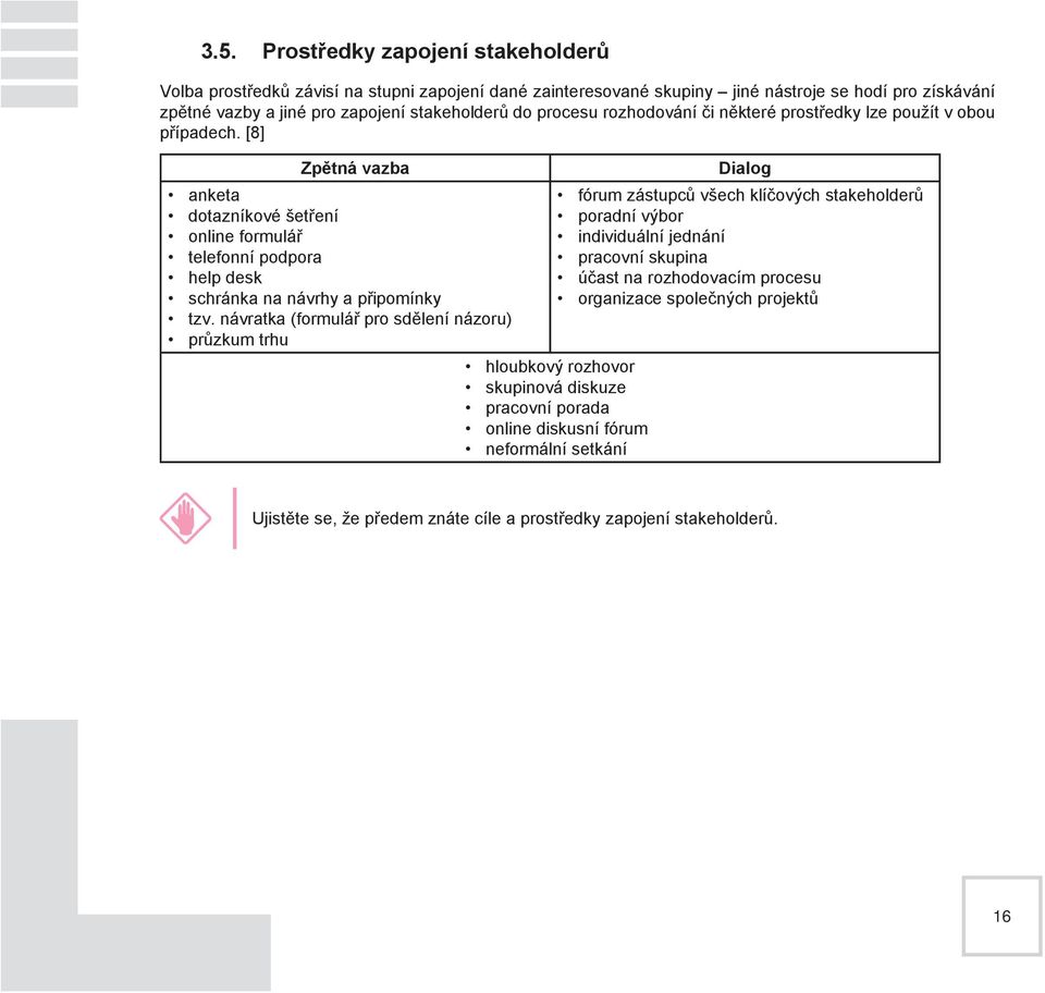 [8] Zpětná vazba anketa dotazníkové šetření online formulář telefonní podpora help desk schránka na návrhy a připomínky tzv.