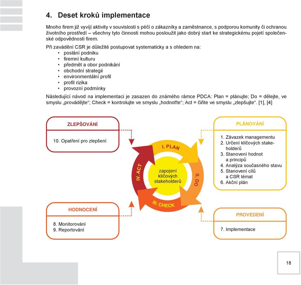 Při zavádění CSR je důležité postupovat systematicky a s ohledem na: poslání podniku firemní kulturu předmět a obor podnikání obchodní strategii environmentální profil profil rizika provozní podmínky