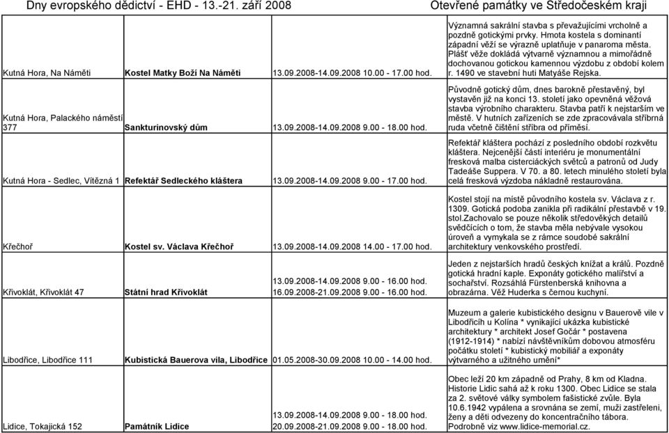 1490 ve stavební huti Matyáše Rejska. Kutná Hora, Palackého náměstí 377 Sankturinovský dům Kutná Hora - Sedlec, Vítězná 1 Refektář Sedleckého kláštera 13.09.2008-14.09.2008 9.00-18.00 hod. 13.09.2008-14.09.2008 9.00-17.