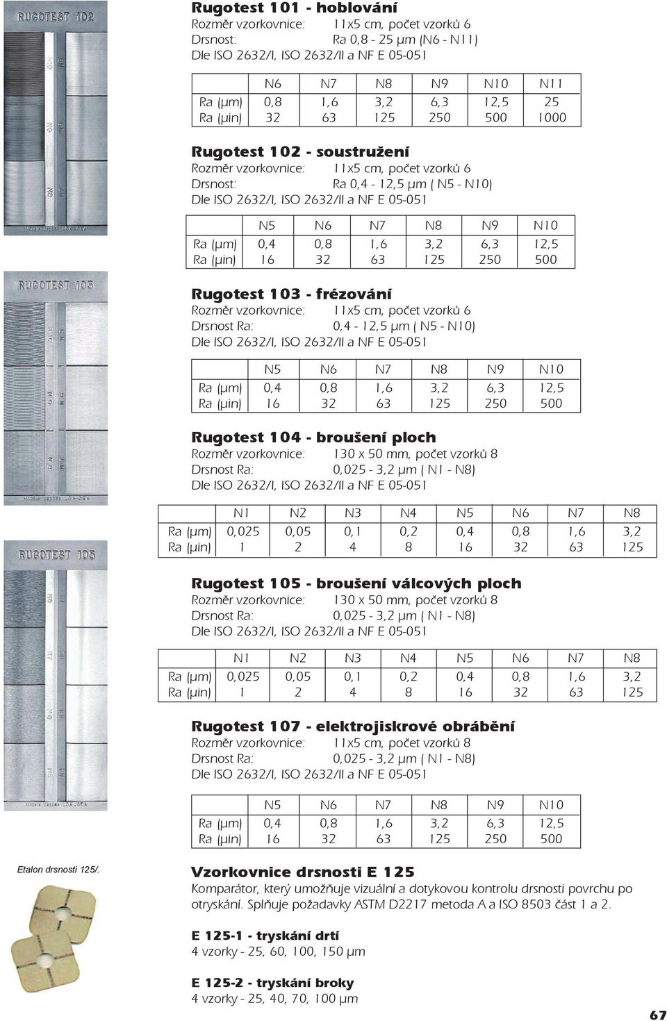 frézování Rozmìr vzorkovnice: 11x5 cm, poèet vzorkù 6 Drsnost Ra: 0,4-12,5 µm ( N5 - N10) N5 N6 N7 N8 N9 N10 Ra (µm) 0,4 0,8 1,6 3,2 6,3 12,5 Ra (µin) 16 32 63 125 250 500 Rugotest 104 - broušení