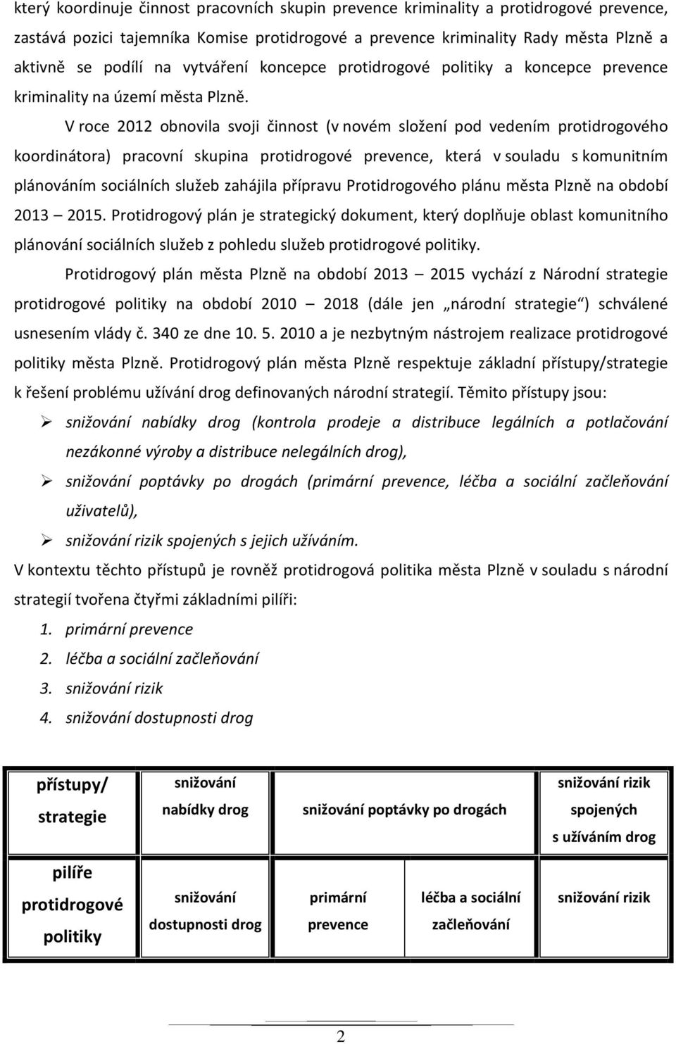 V roce 2012 obnovila svoji činnost (v novém složení pod vedením protidrogového koordinátora) pracovní skupina protidrogové prevence, která v souladu s komunitním plánováním sociálních služeb zahájila