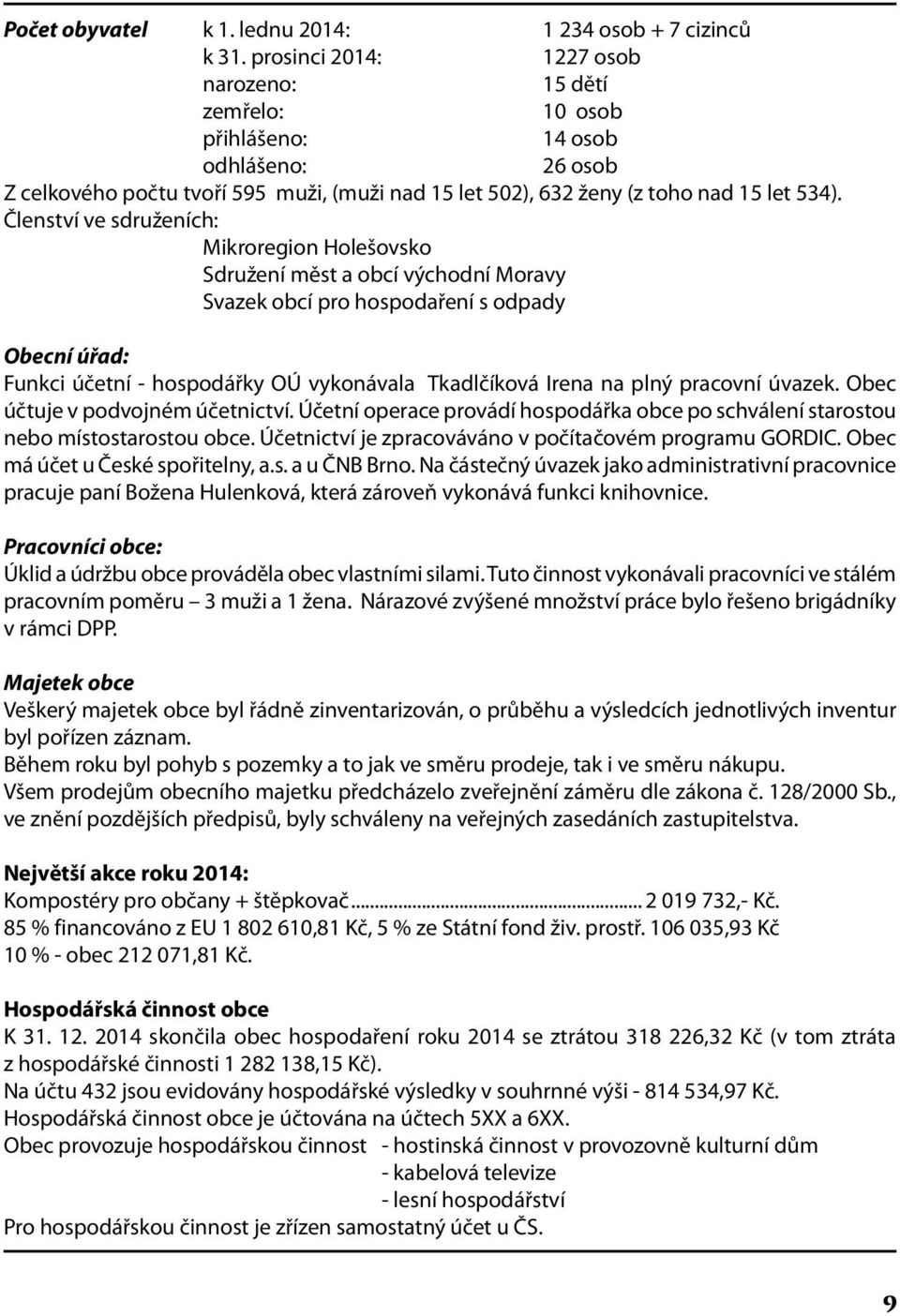 Členství ve sdruženích: Mikroregion Holešovsko Sdružení měst a obcí východní Moravy Svazek obcí pro hospodaření s odpady Obecní úřad: Funkci účetní - hospodářky OÚ vykonávala Tkadlčíková Irena na