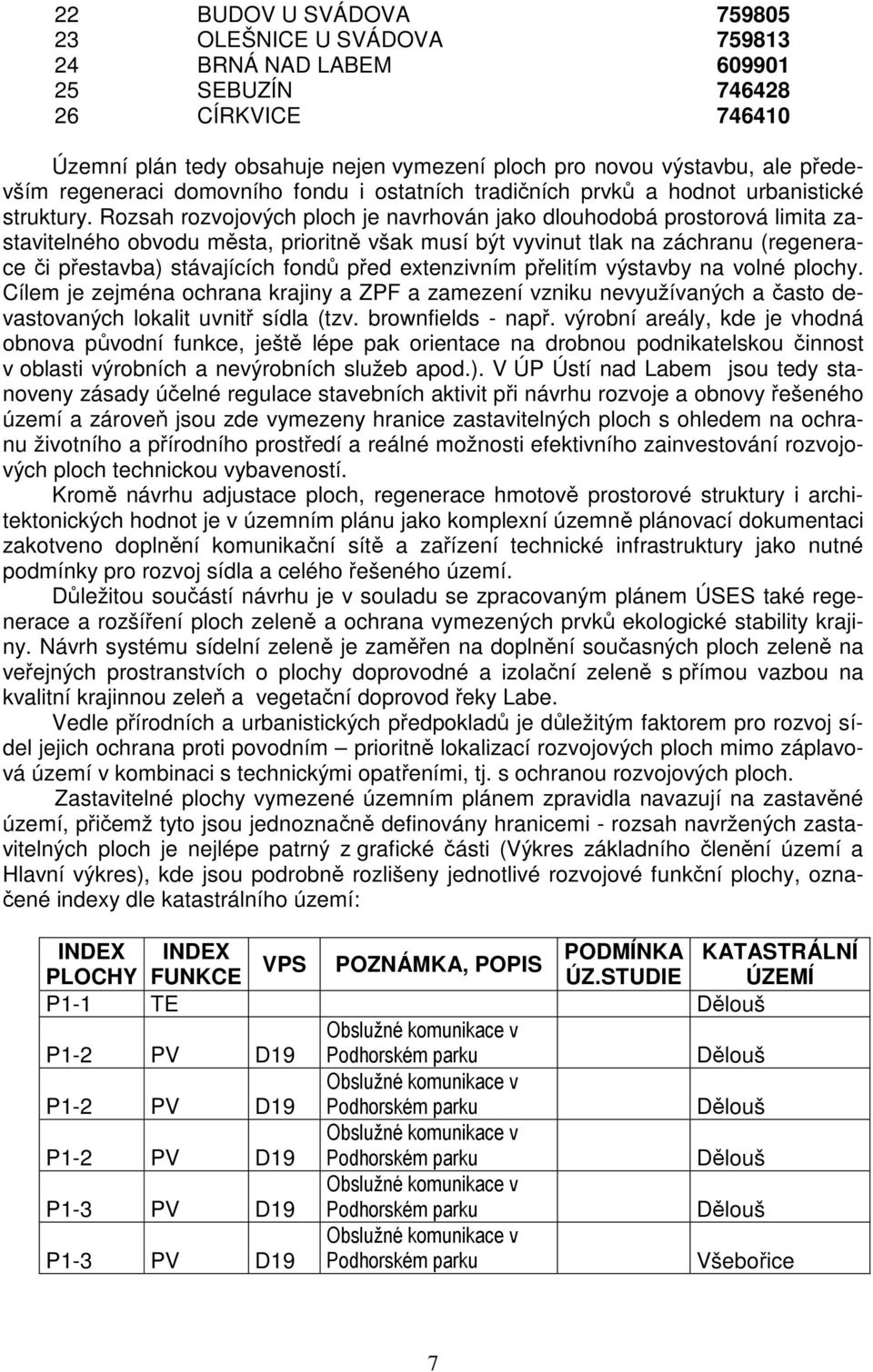 Rozsah rozvojových ploch je navrhován jako dlouhodobá prostorová limita zastavitelného obvodu města, prioritně však musí být vyvinut tlak na záchranu (regenerace či přestavba) stávajících fondů před