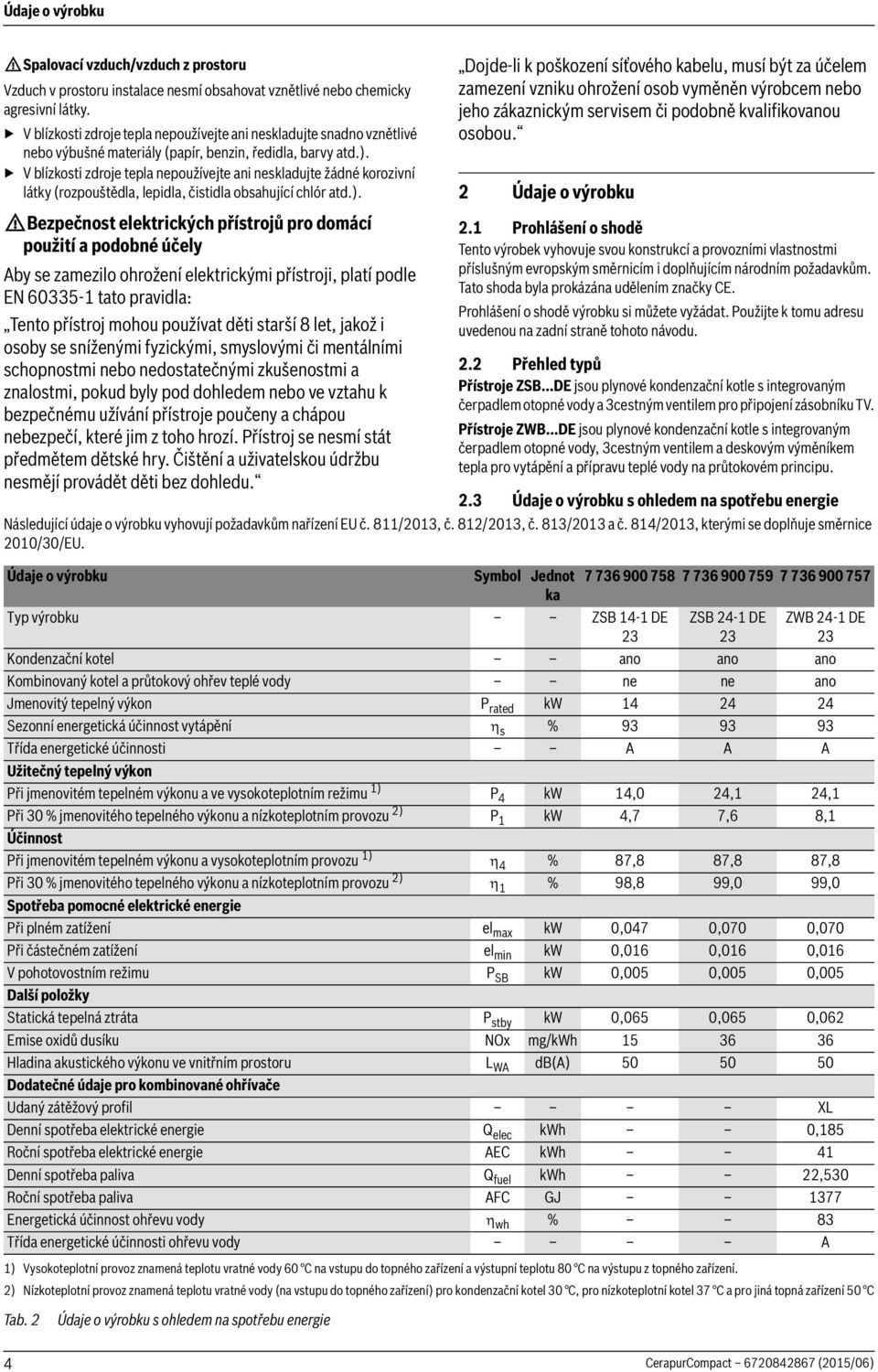 V blízkosti zdroje tepla nepoužívejte ani neskladujte žádné korozivní látky (rozpouštědla, lepidla, čistidla obsahující chlór atd.).