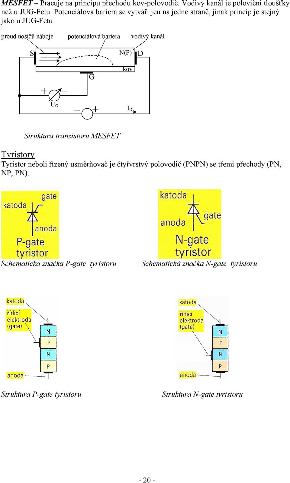 proud nosičů náboje potenciálová bariéra vodivý kanál S N(P) D G kov U G I D Struktura tranzistoru MESFET Tyristory Tyristor neboli