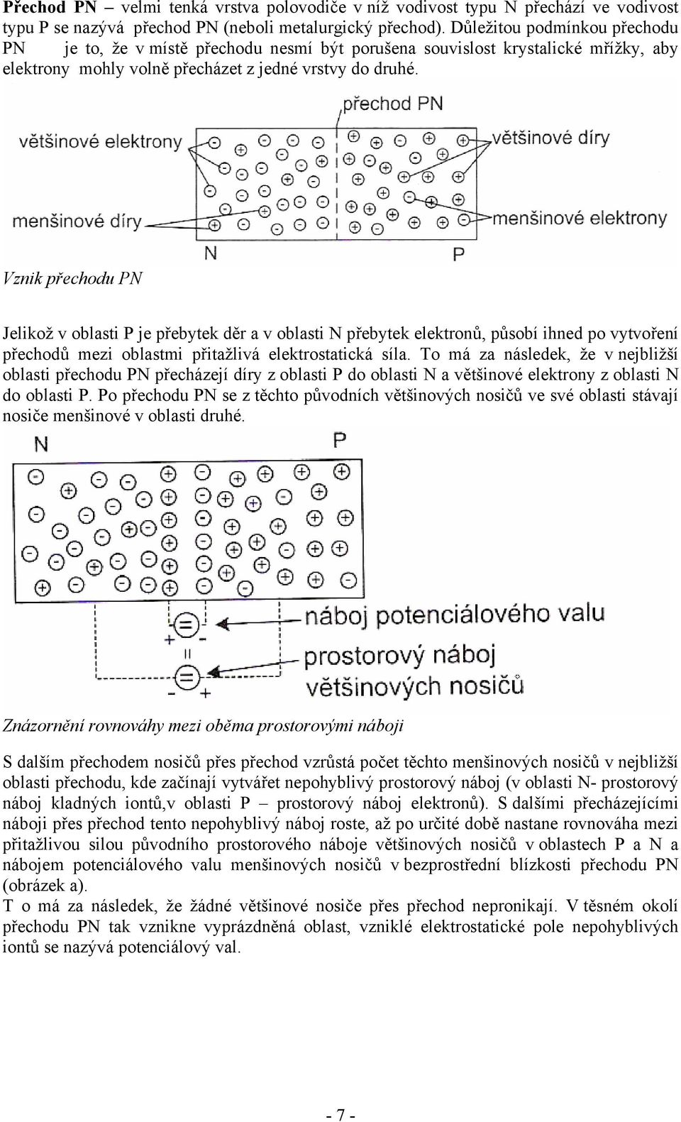 Vznik přechodu PN Jelikož v oblasti P je přebytek děr a v oblasti N přebytek elektronů, působí ihned po vytvoření přechodů mezi oblastmi přitažlivá elektrostatická síla.
