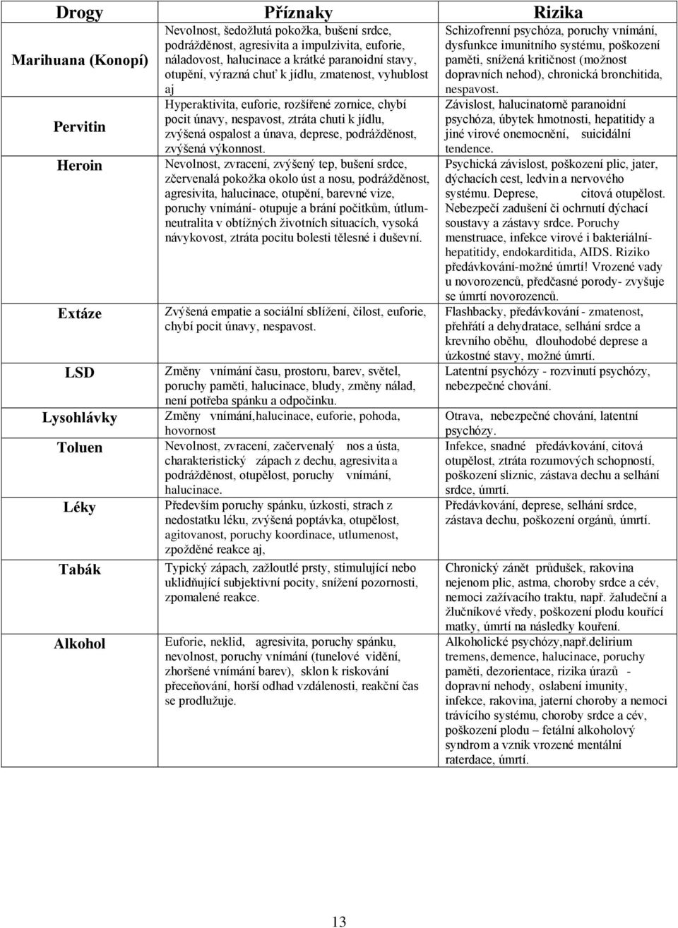 zvýšená ospalost a únava, deprese, podrážděnost, zvýšená výkonnost.