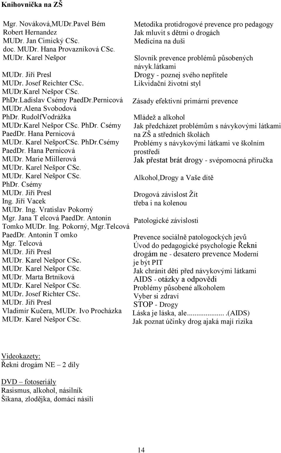 Karel Nešpor CSc. MUDr. Karel Nešpor CSc. PhDr. Csémy MUDr. Jiří Presl Ing. Jiří Vacek MUDr. Ing. Vratislav Pokorný Mgr. Jana T elcová PaedDr. Antonín Tomko MUDr. Ing. Pokorný, Mgr.Telcová PaedDr.