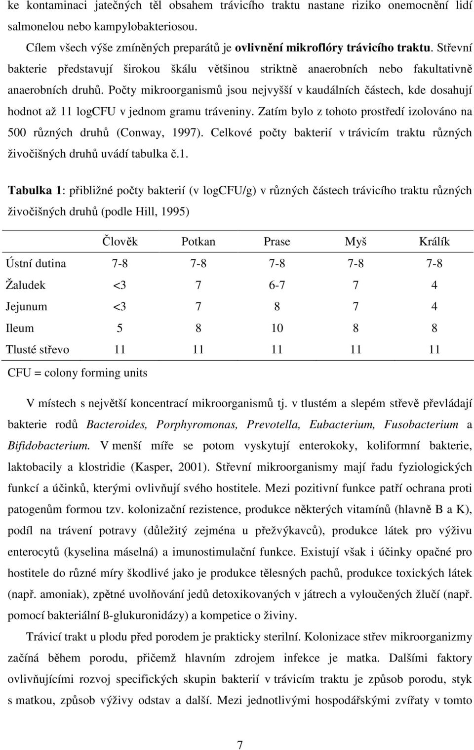 Počty mikroorganismů jsou nejvyšší v kaudálních částech, kde dosahují hodnot až 11 logcfu v jednom gramu tráveniny. Zatím bylo z tohoto prostředí izolováno na 500 různých druhů (Conway, 1997).