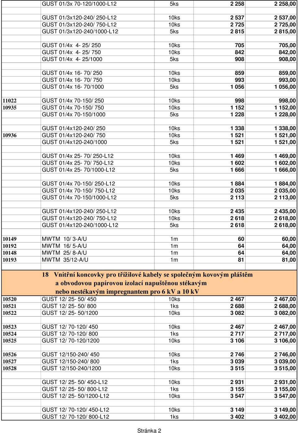 5ks 1 056 1 056,00 11022 GUST 01/4x 70-150/ 250 10ks 998 998,00 10935 GUST 01/4x 70-150/ 750 10ks 1 152 1 152,00 GUST 01/4x 70-150/1000 5ks 1 228 1 228,00 GUST 01/4x120-240/ 250 10ks 1 338 1 338,00