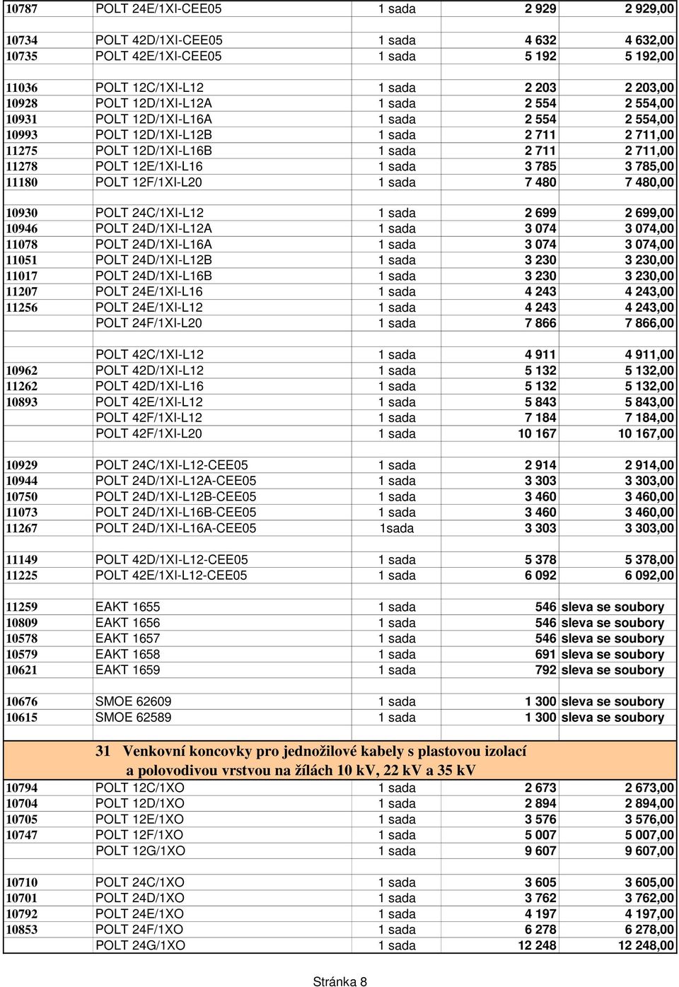 sada 3 785 3 785,00 11180 POLT 12F/1XI-L20 1 sada 7 480 7 480,00 10930 POLT 24C/1XI-L12 1 sada 2 699 2 699,00 10946 POLT 24D/1XI-L12A 1 sada 3 074 3 074,00 11078 POLT 24D/1XI-L16A 1 sada 3 074 3