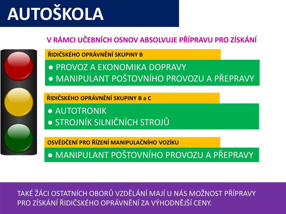 STROJNÍK SILNIČNÍCH STROJŮ OSVĚDČENÍ PRO ŘÍZENÍ MANIPULAČNÍHO VOZÍKU MANIPULANT POŠTOVNÍHO PROVOZU A