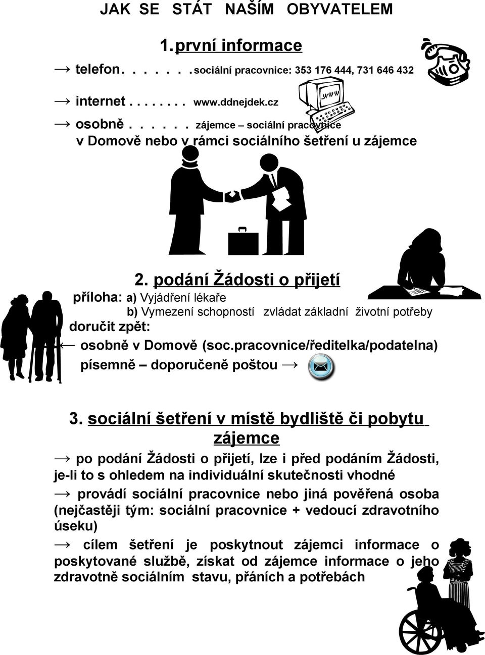 podání Žádosti o přijetí příloha: a) Vyjádření lékaře b) Vymezení schopností zvládat základní životní potřeby doručit zpět: osobně v Domově (soc.