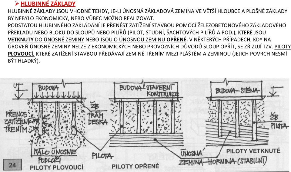 PODSTATOU HLUBINNÉHO ZAKLÁDÁNÍ JE PŘENÉST ZATÍŽENÍ STAVBOU POMOCÍ ŽELEZOBETONOVÉHO ZÁKLADOVÉHO PŘEKLADU NEBO BLOKU DO SLOUPŮ NEBO PILÍŘŮ (PILOT, STUDNÍ, ŠACHTOVÝCH