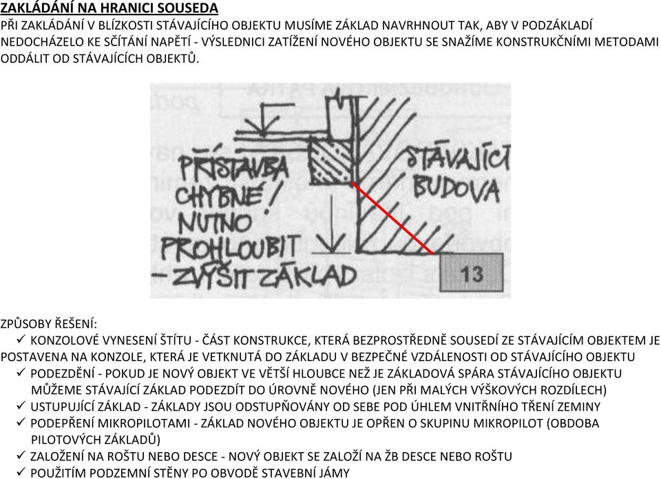 ZPŮSOBY ŘEŠENÍ: KONZOLOVÉ VYNESENÍ ŠTÍTU - ČÁST KONSTRUKCE, KTERÁ BEZPROSTŘEDNĚ SOUSEDÍ ZE STÁVAJÍCÍM OBJEKTEM JE POSTAVENA NA KONZOLE, KTERÁ JE VETKNUTÁ DO ZÁKLADU V BEZPEČNÉ VZDÁLENOSTI OD