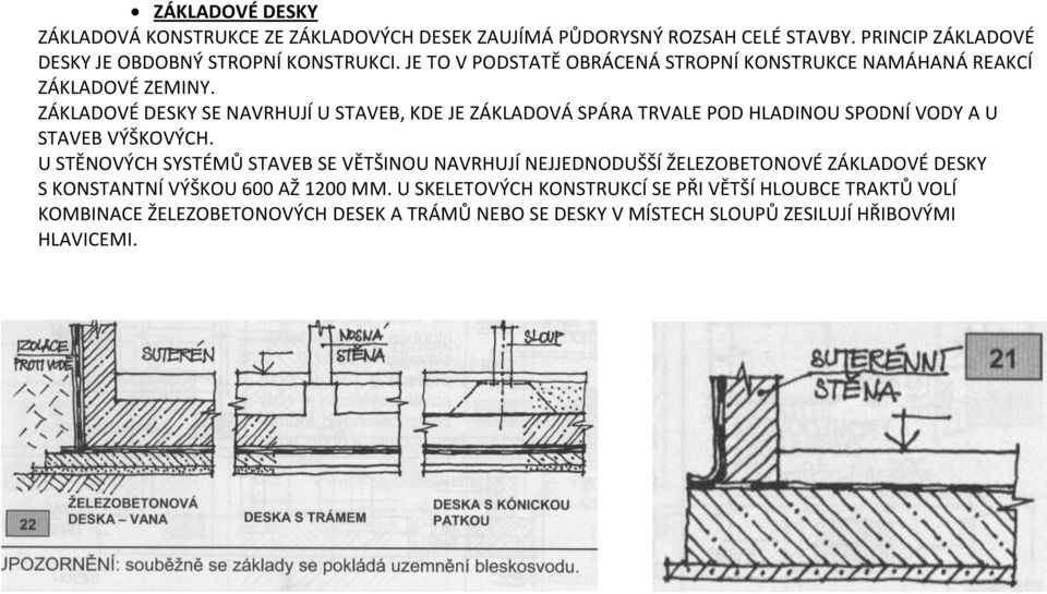 ZÁKLADOVÉ DESKY SE NAVRHUJÍ U STAVEB, KDE JE ZÁKLADOVÁ SPÁRA TRVALE POD HLADINOU SPODNÍ VODY A U STAVEB VÝŠKOVÝCH.