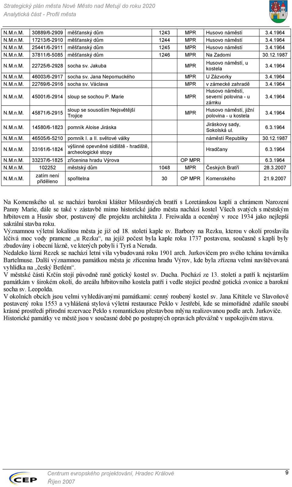 Jana Nepomuckého MPR U Zázvorky 3.4.1964 N.M.n.M. 22769/6-2916 socha sv. Václava MPR v zámecké zahradě 3.4.1964 N.M.n.M. 45001/6-2914 sloup se sochou P.