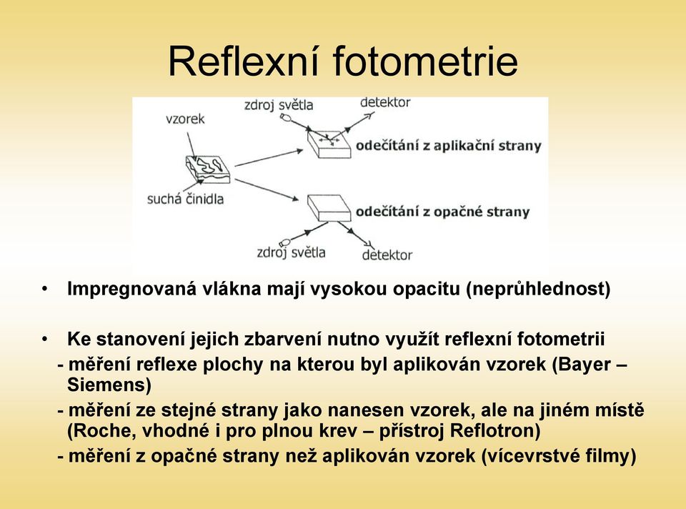 (Bayer Siemens) - měření ze stejné strany jako nanesen vzorek, ale na jiném místě (Roche, vhodné