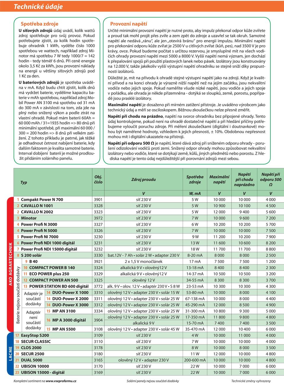 Při ceně energie okolo 3, Kč za kwh, jsou provozní náklady na energii u většiny síťových zdrojů pod 1 Kč za den. U bateriových zdrojů je spotřeba uváděna v ma.