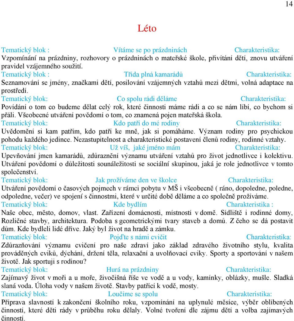 Tematický blok: Co spolu rádi děláme Charakteristika: Povídání o tom co budeme dělat celý rok, které činnosti máme rádi a co se nám líbí, co bychom si přáli.
