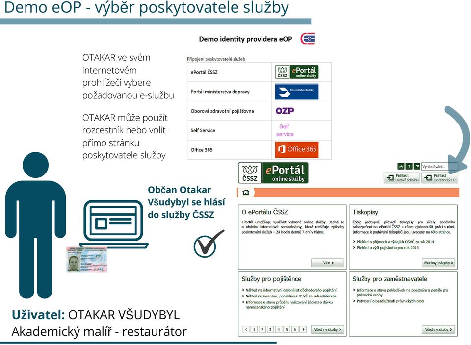 nebo volit přímo stránku poskytovatele služby Občan Otakar Všudybyl se