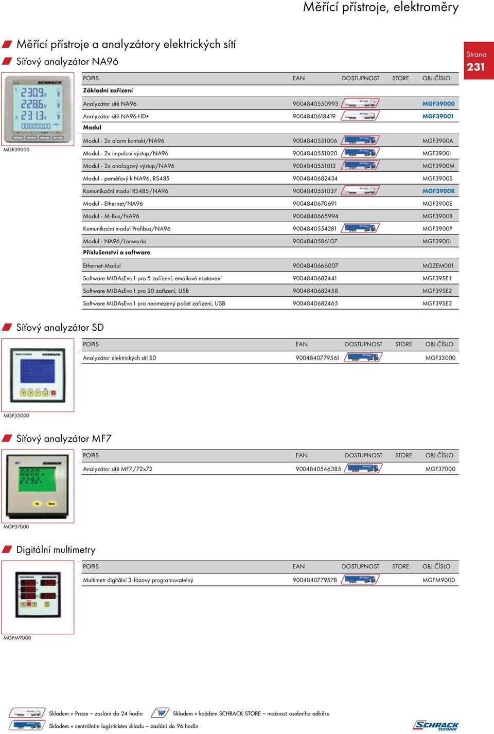 RS485 9004840682434 MGF3900S Komunikačni modul RS485/NA96 9004840551037 MGF3900R Modul - Ethernet/NA96 9004840670691 MGF3900E Modul - M-Bus/NA96 9004840665994 MGF3900B Komunikačni modul Profibus/NA96