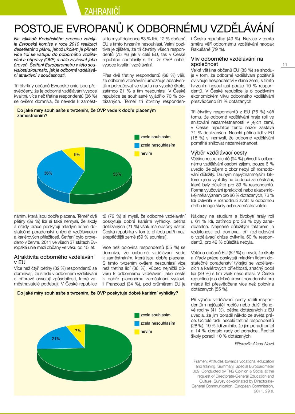 si to myslí dokonce 83 % lidí, 12 % občanů EU s tímto tvrzením nesouhlasí.