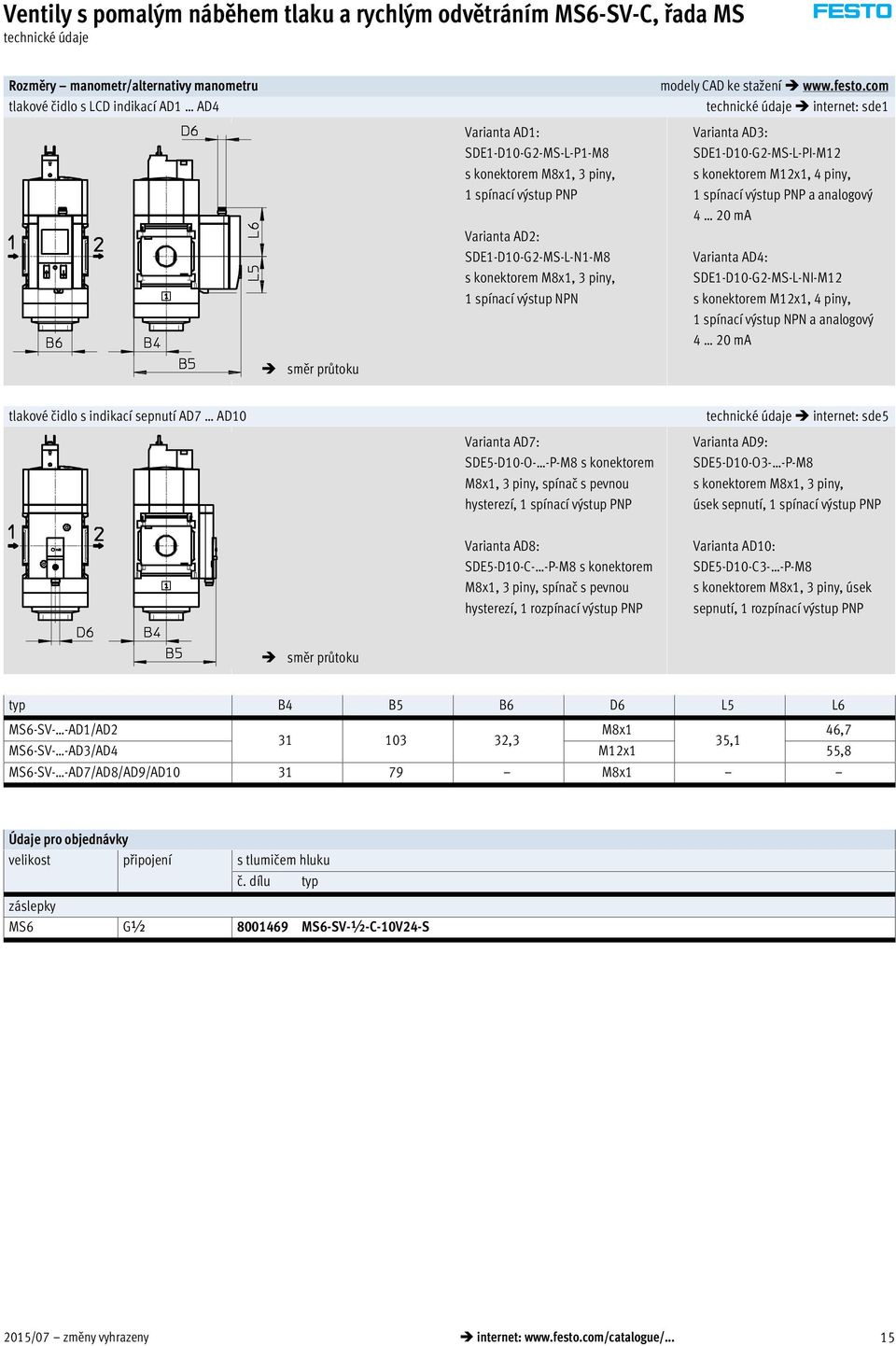 com technické údaje internet: sde1 Varianta AD3: SDE1-D10-G2-MS-L-PI-M12 s konektorem M12x1, 4 piny, 1 spínací výstup PNP a analogový 4 20 ma Varianta AD4: SDE1-D10-G2-MS-L-NI-M12 s konektorem M12x1,