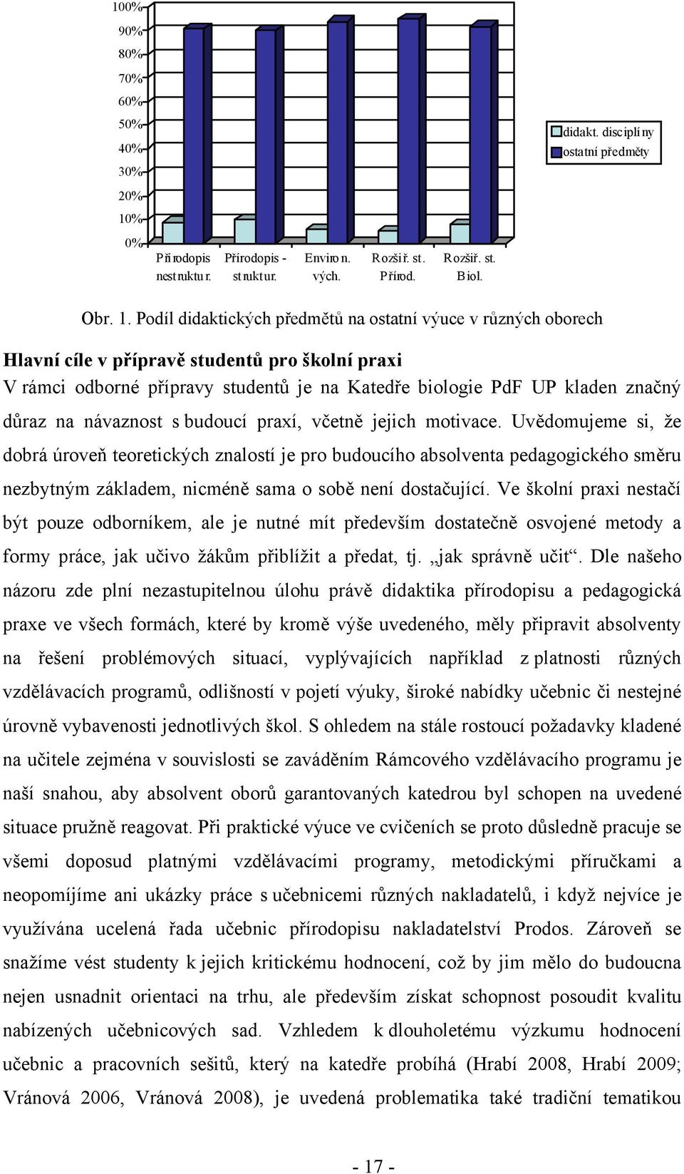 Podíl didaktických předmětů na ostatní výuce v různých oborech Hlavní cíle v přípravě studentů pro školní praxi V rámci odborné přípravy studentů je na Katedře biologie PdF UP kladen značný důraz na