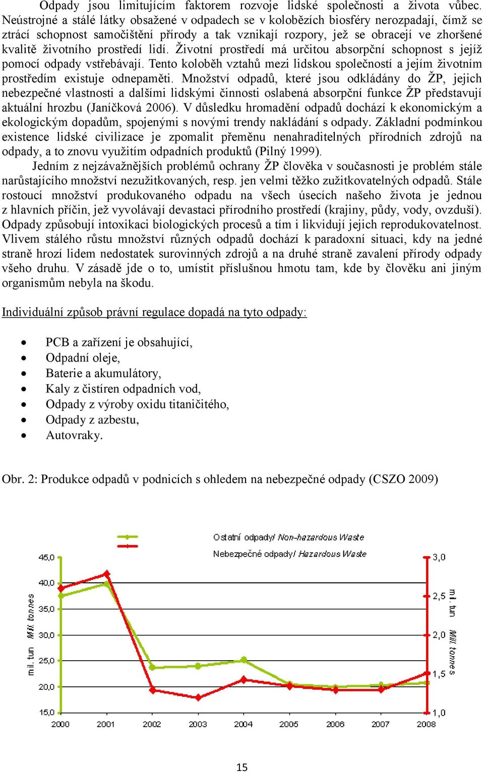 prostředí lidí. Životní prostředí má určitou absorpční schopnost s jejíž pomocí odpady vstřebávají. Tento koloběh vztahů mezi lidskou společností a jejím životním prostředím existuje odnepaměti.