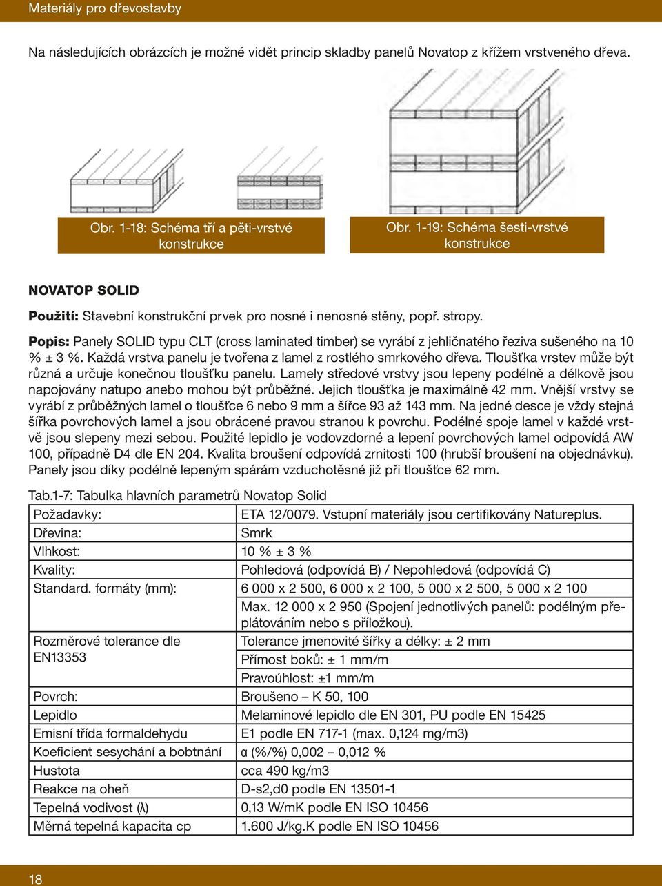 Popis: Panely SOLID typu CLT (cross laminated timber) se vyrábí z jehličnatého řeziva sušeného na 10 % ± 3 %. Každá vrstva panelu je tvořena z lamel z rostlého smrkového dřeva.