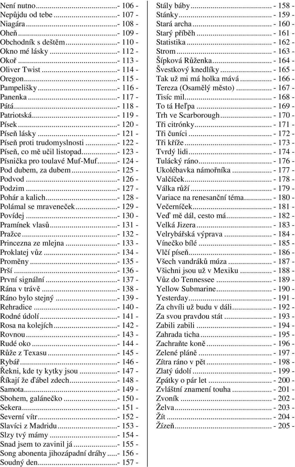 ..- 123 - Písnička pro toulavé Muf-Muf...- 124 - Pod dubem, za dubem...- 125 - Podvod...- 126 - Podzim...- 127 - Pohár a kalich...- 128 - Polámal se mraveneček...- 129 - Povídej.