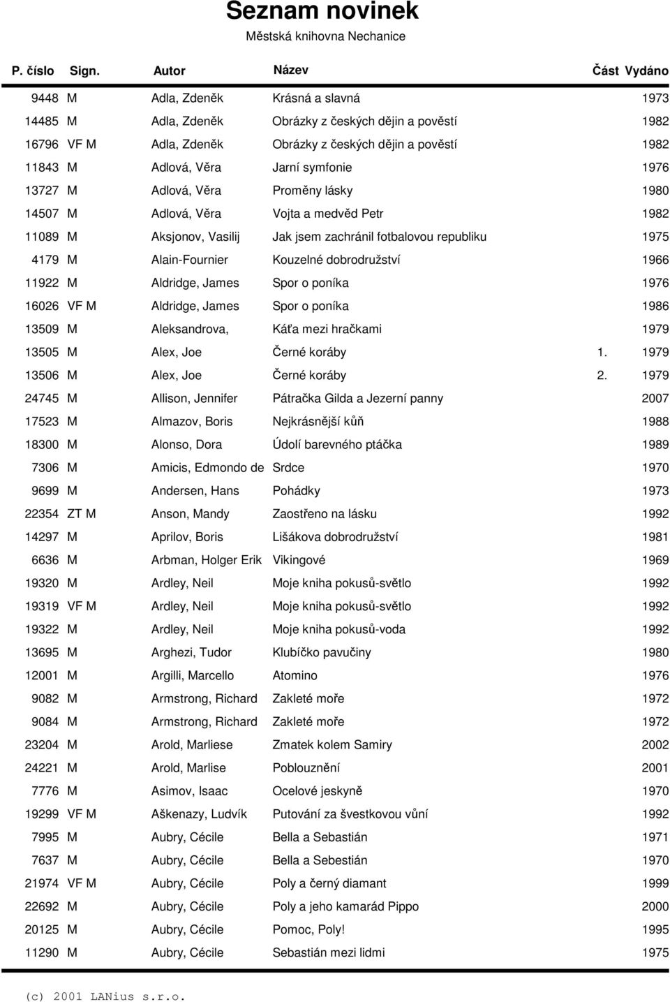 Aldridge, James Spor o poníka 16026 VF M Aldridge, James Spor o poníka 13509 M Aleksandrova, Káťa mezi hračkami 13505 M Alex, Joe Černé koráby 1. 13506 M Alex, Joe Černé koráby 2.