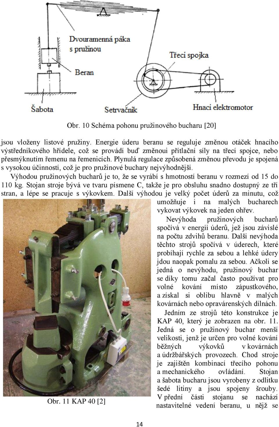 Plynulá regulace způsobená změnou převodu je spojená s vysokou účinností, což je pro pružinové buchary nejvýhodnější.