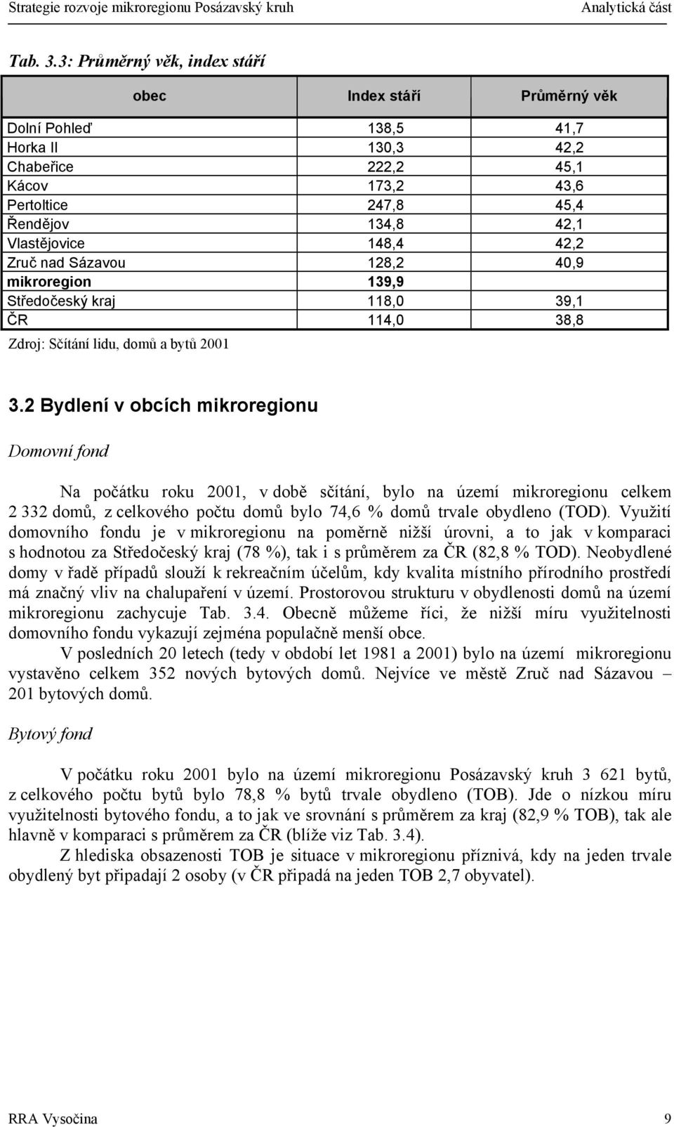 148,4 42,2 128,2 40,9 mikroregion 139,9 Středočeský kraj 118,0 39,1 ČR 114,0 38,8 Zdroj: Sčítání lidu, domů a bytů 2001 3.