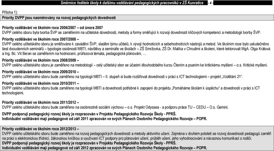 Priority vzdělávání ve školním roce 2007/2008 DVPP celého učitelského sboru je směřováno k zavádění ŠVP, sladění týmu učitelů, k vývoji hodnotících a sebehodnotících nástrojů a metod.