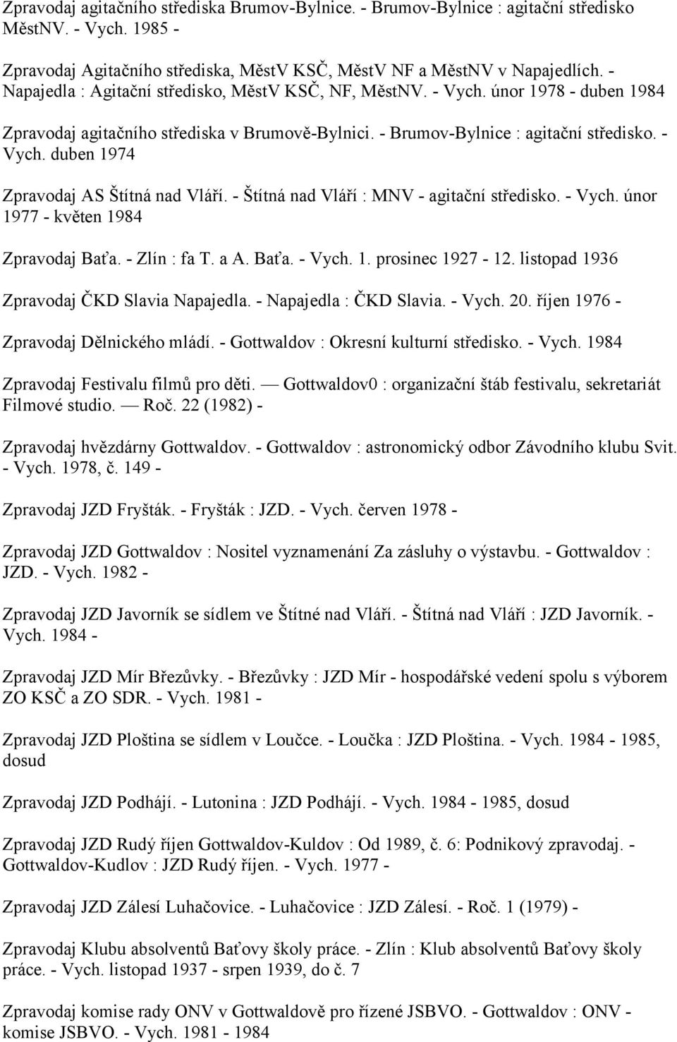 - Štítná nad Vláří : MNV - agitační středisko. - Vych. únor 1977 - květen 1984 Zpravodaj Baťa. - Zlín : fa T. a A. Baťa. - Vych. 1. prosinec 1927-12. listopad 1936 Zpravodaj ČKD Slavia Napajedla.