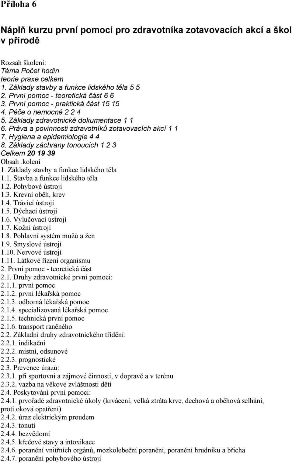 Hygiena a epidemiologie 4 4 8. Základy záchrany tonoucích 1 2 3 Celkem 20 19 39 Obsah.kolení 1. Základy stavby a funkce lidského těla 1.1. Stavba a funkce lidského těla 1.2. Pohybové ústrojí 1.3. Krevní oběh, krev 1.