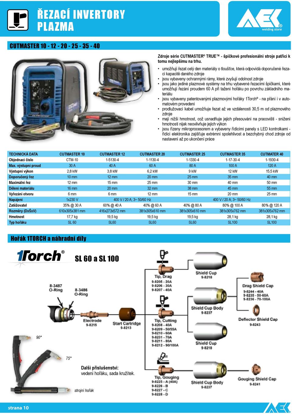 trhu vybavené řezacími špičkami, které umožňují řezání proudem 60 A při tažení hořáku po povrchu základního materiálu jsou vybaveny patentovanými plazmovými hořáky 1Torch - na přání i v automatovém