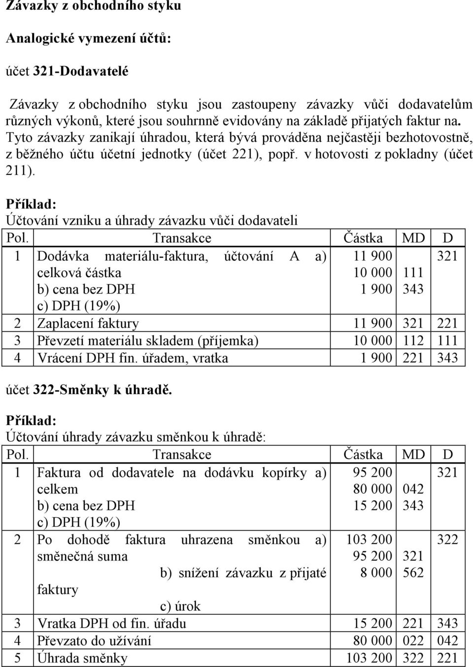 : Účtování vzniku a úhrady závazku vůči dodavateli Pol.