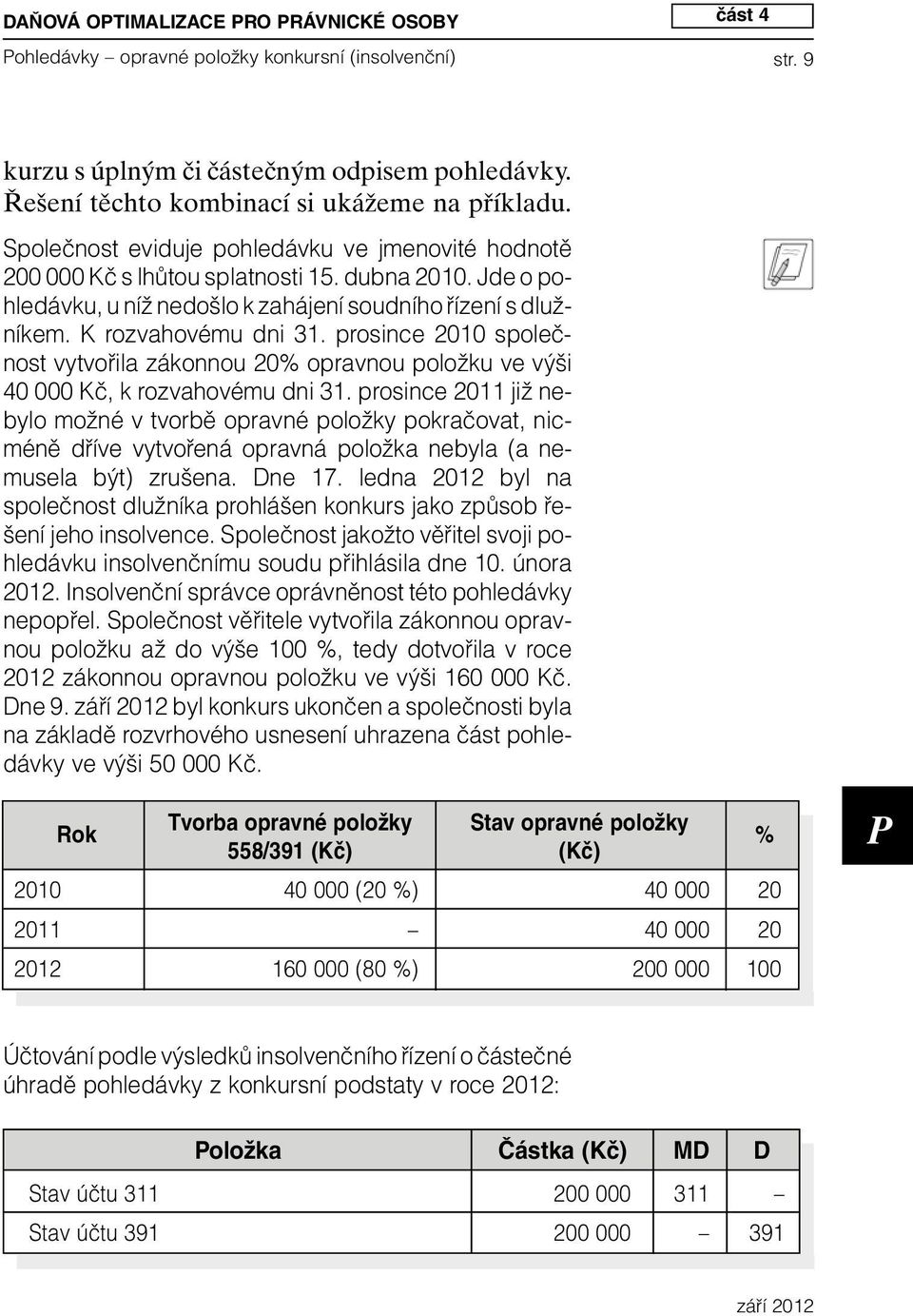 prosince 2010 společnost vytvořila zákonnou 20% opravnou položku ve výši 40 000 Kč, k rozvahovému dni 31.