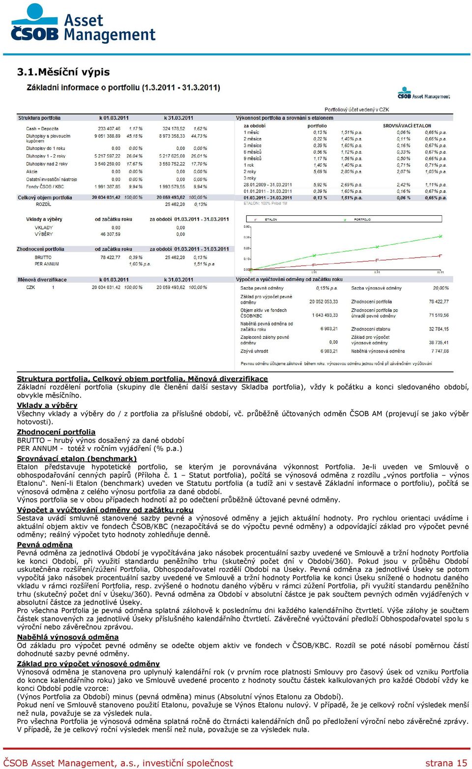 Zhodnocení portfolia BRUTTO hrubý výnos dosažený za dané období PER ANNUM - totéž v ročním vyjádření (% p.a.) Srovnávací etalon (benchmark) Etalon představuje hypotetické portfolio, se kterým je porovnávána výkonnost Portfolia.